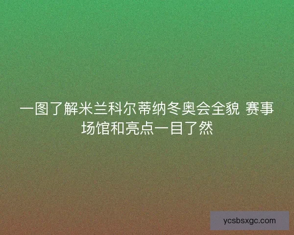 一图了解米兰科尔蒂纳冬奥会全貌 赛事场馆和亮点一目了然